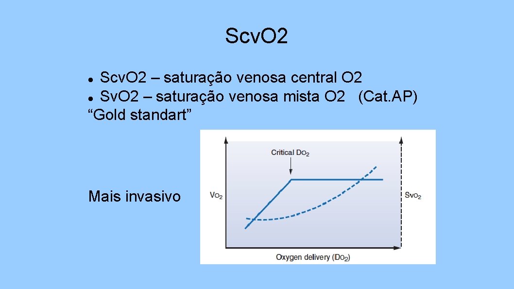 Scv. O 2 – saturação venosa central O 2 Sv. O 2 – saturação