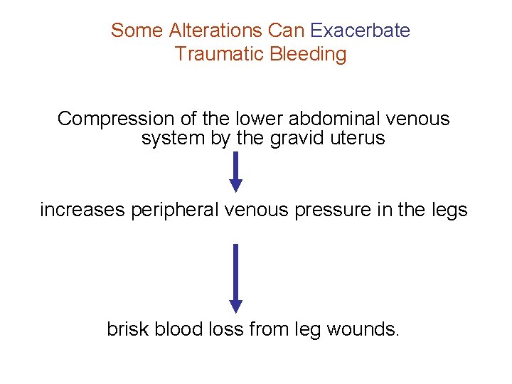 Some Alterations Can Exacerbate Traumatic Bleeding Compression of the lower abdominal venous system by