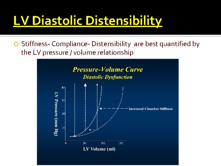 LV Diastolic Distensibility Stiffness- Compliance- Distensibility are best quantified by the LV pressure /