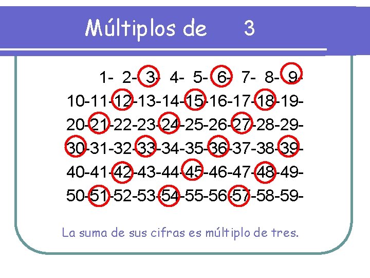 Múltiplos de 3 1 - 2 - 3 - 4 - 5 - 6