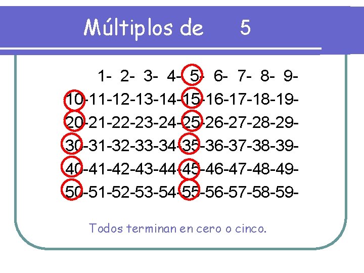 Múltiplos de 5 1 - 2 - 3 - 4 - 5 - 6