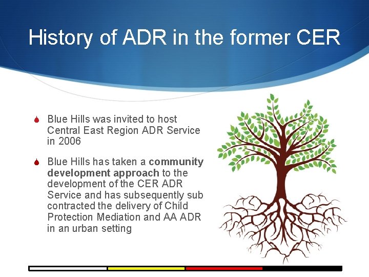 History of ADR in the former CER S Blue Hills was invited to host