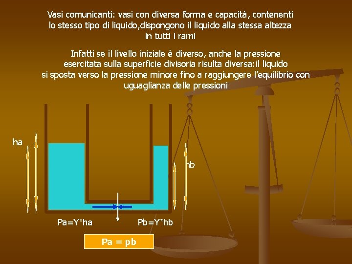 Vasi comunicanti: vasi con diversa forma e capacità, contenenti lo stesso tipo di liquido,