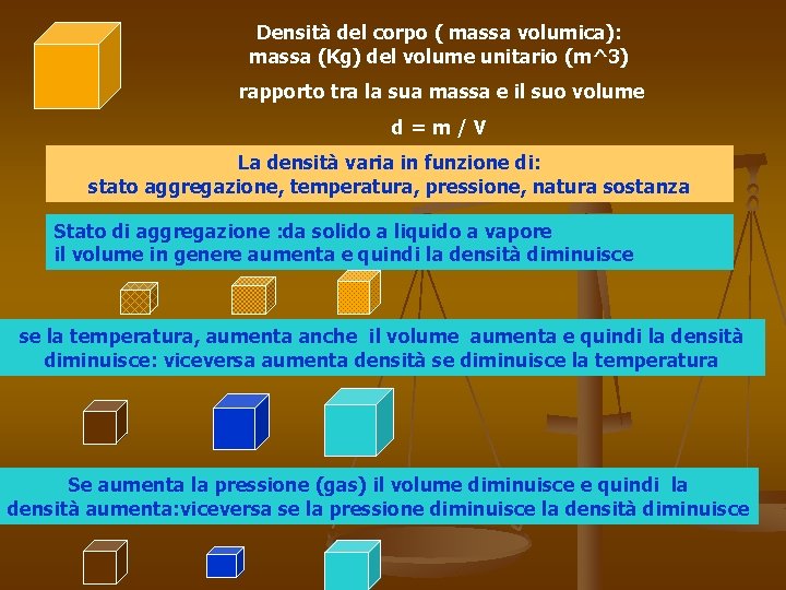 Densità del corpo ( massa volumica): massa (Kg) del volume unitario (m^3) rapporto tra