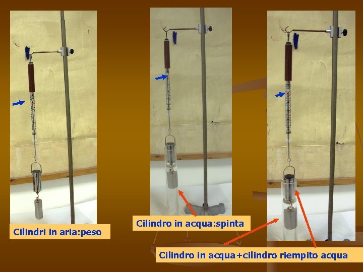 Cilindri in aria: peso Cilindro in acqua: spinta Cilindro in acqua+cilindro riempito acqua 