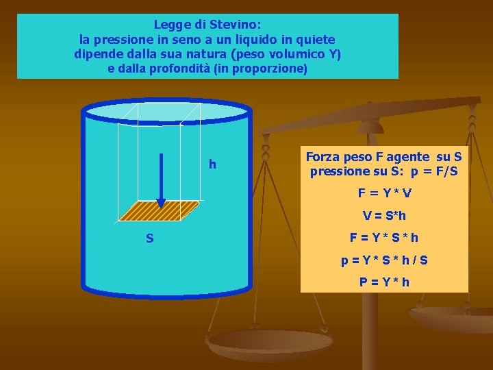 Legge di Stevino: la pressione in seno a un liquido in quiete dipende dalla