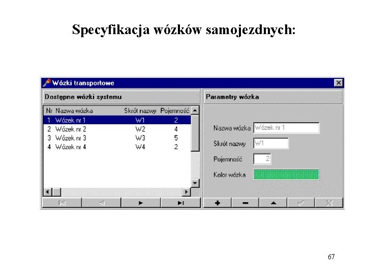 Specyfikacja wózków samojezdnych: 67 