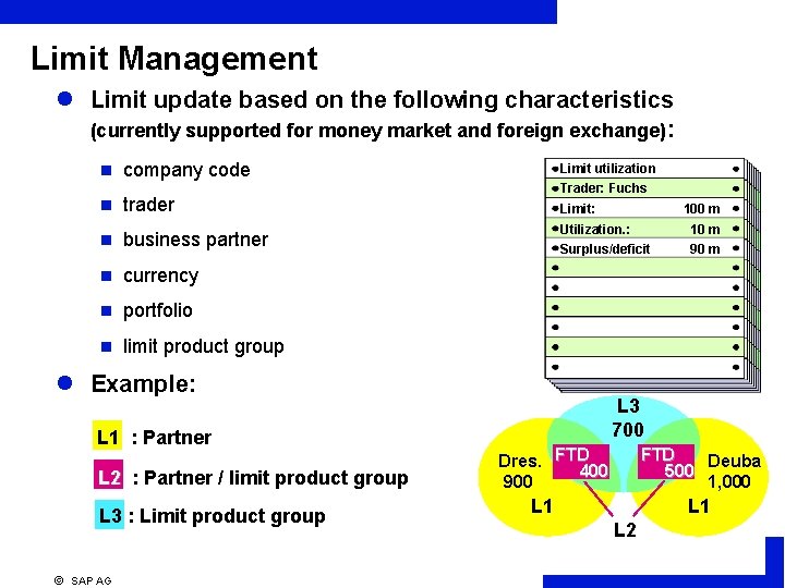 Limit Management l Limit update based on the following characteristics (currently supported for money