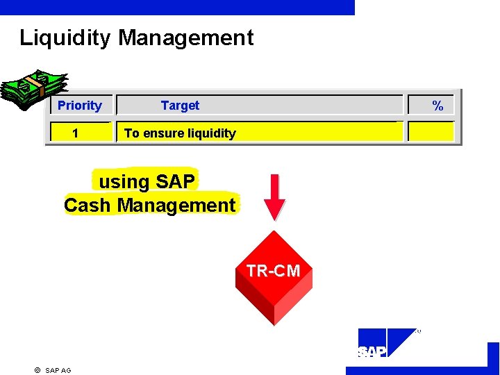 Liquidity Management Priority Target 1 To ensure liquidity % using SAP Cash Management TR-CM