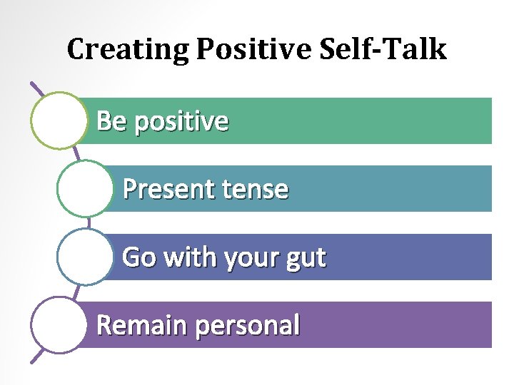 Creating Positive Self-Talk Be positive Present tense Go with your gut Remain personal 