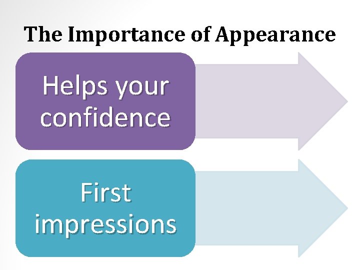 The Importance of Appearance Helps your confidence First impressions 