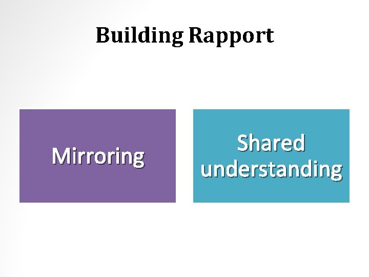 Building Rapport Mirroring Shared understanding 
