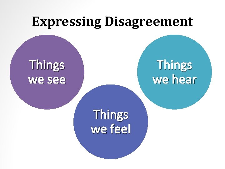 Expressing Disagreement Things we see Things we hear Things we feel 