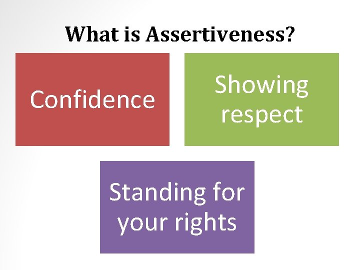 What is Assertiveness? Confidence Showing respect Standing for your rights 