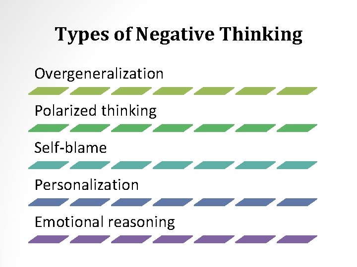 Types of Negative Thinking Overgeneralization Polarized thinking Self-blame Personalization Emotional reasoning 