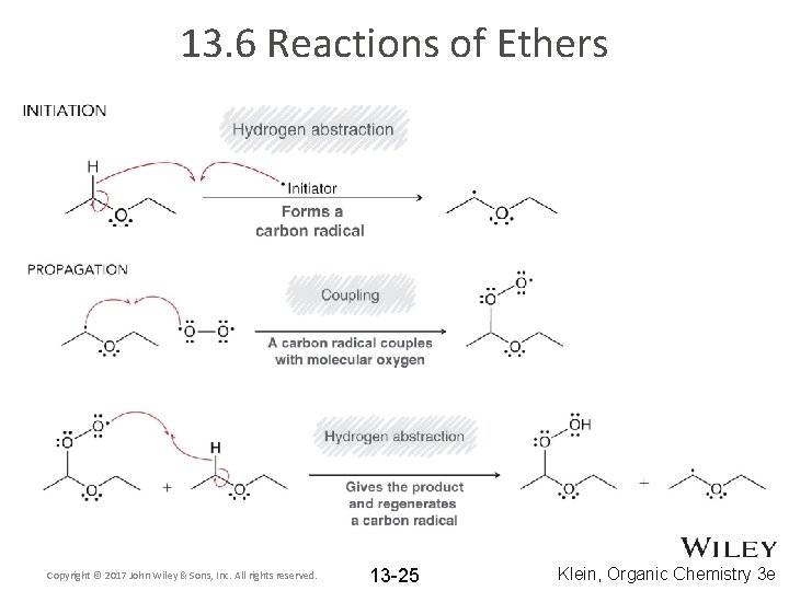 13. 6 Reactions of Ethers Copyright © 2017 John Wiley & Sons, Inc. All