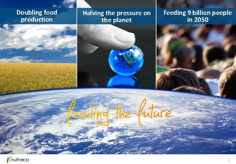 Doubling food production Halving the pressure on the planet Feeding 9 billion people in