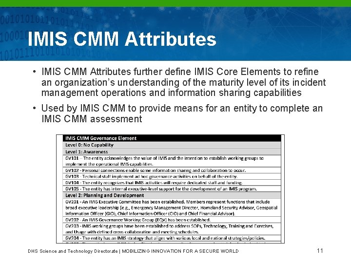 IMIS CMM Attributes • IMIS CMM Attributes further define IMIS Core Elements to refine