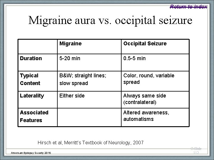 Return to index Migraine aura vs. occipital seizure Migraine Occipital Seizure Duration 5 -20