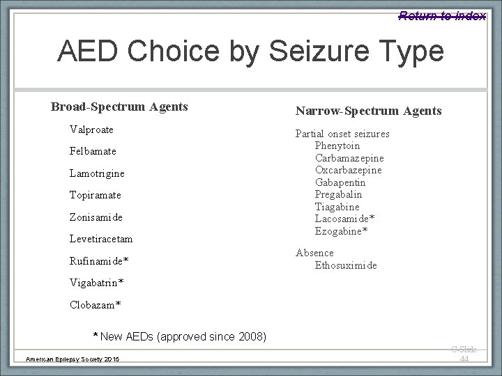 Return to index AED Choice by Seizure Type Broad-Spectrum Agents Valproate Felbamate Lamotrigine Topiramate