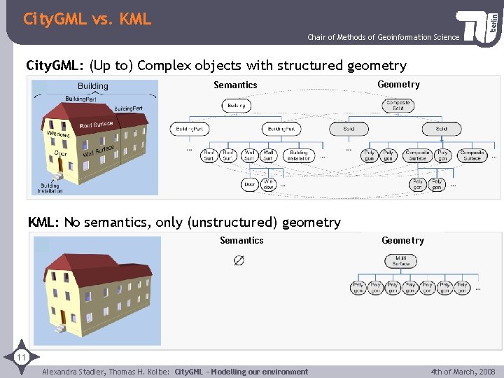 City. GML vs. KML Chair of Methods of Geoinformation Science City. GML: (Up to)