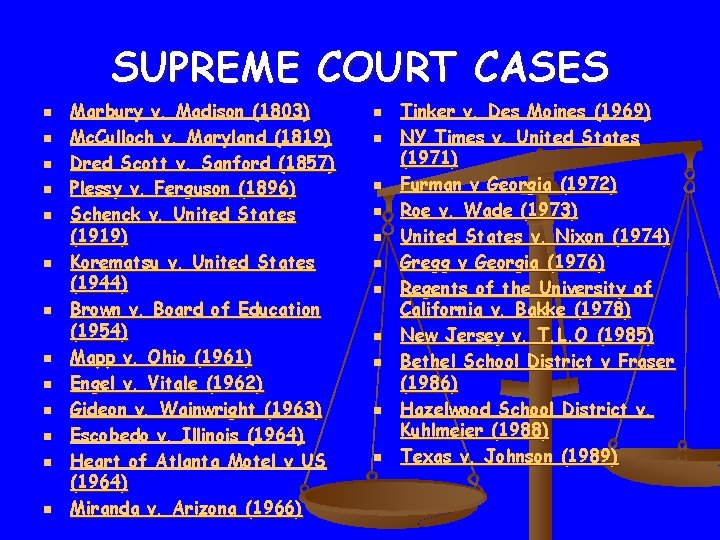 SUPREME COURT CASES n n n n Marbury v. Madison (1803) Mc. Culloch v.