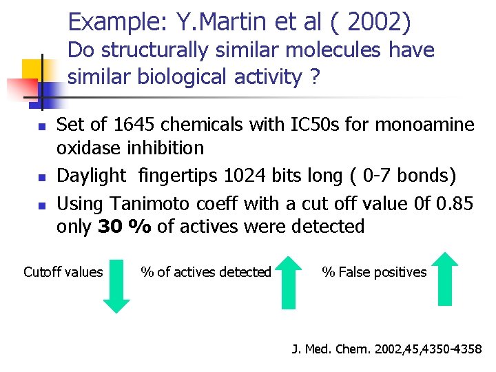 Example: Y. Martin et al ( 2002) Do structurally similar molecules have similar biological