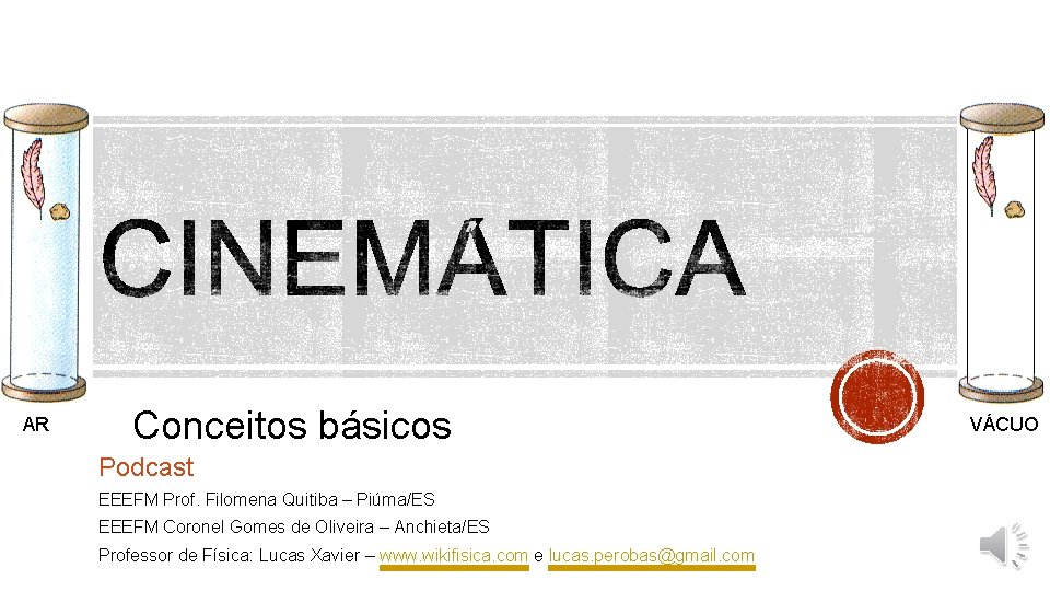 AR Conceitos básicos Podcast EEEFM Prof. Filomena Quitiba – Piúma/ES EEEFM Coronel Gomes de