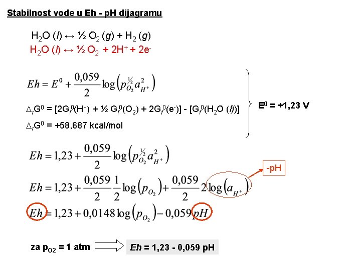 Stabilnost vode u Eh - p. H dijagramu H 2 O (l) ↔ ½