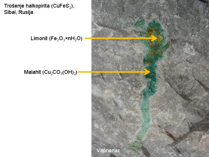 Trošenje halkopirita (Cu. Fe. S 2), Sibai, Rusija Limonit (Fe 2 O 3×n. H