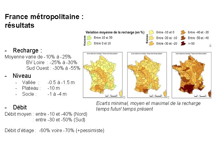 France métropolitaine : résultats - Recharge : Moyenne varie de -10% à -25% BV
