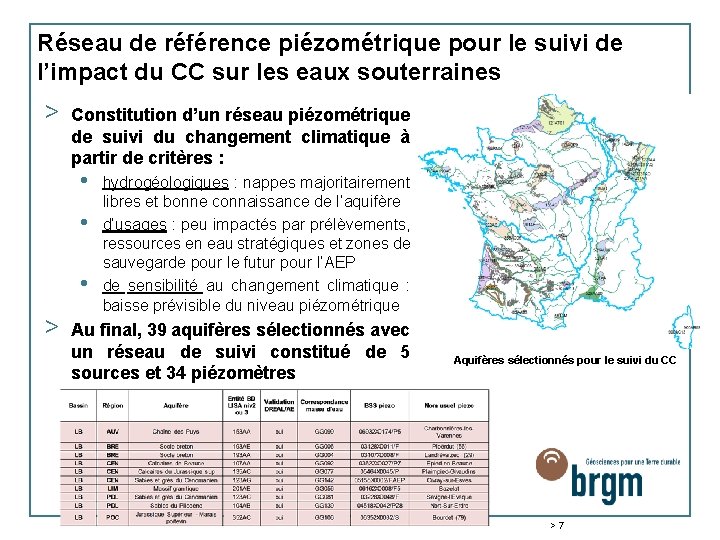 Réseau de référence piézométrique pour le suivi de l’impact du CC sur les eaux