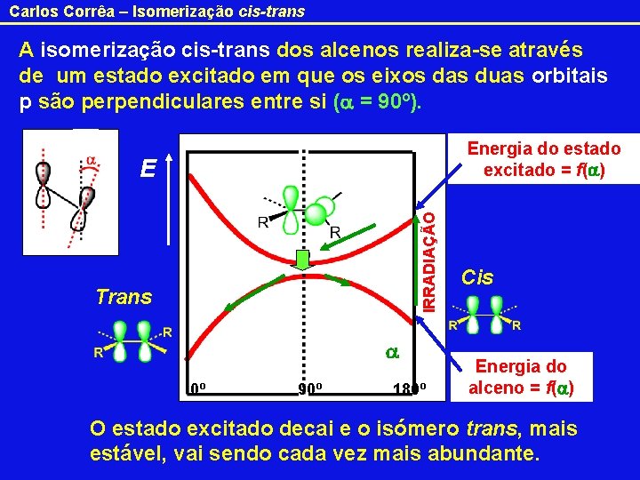 Carlos Corrêa – Isomerização cis-trans A isomerização cis-trans dos alcenos realiza-se através de um