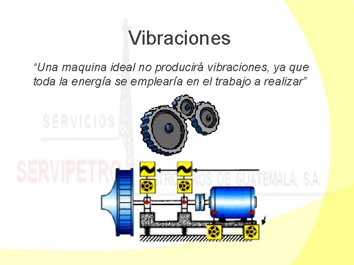 Vibraciones “Una maquina ideal no producirá vibraciones, ya que toda la energía se emplearía