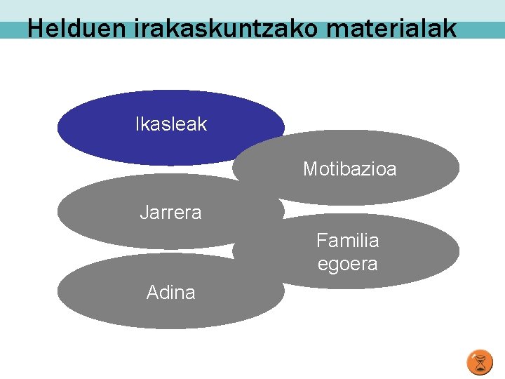 Helduen irakaskuntzako materialak Ikasleak Motibazioa Jarrera Familia egoera Adina 