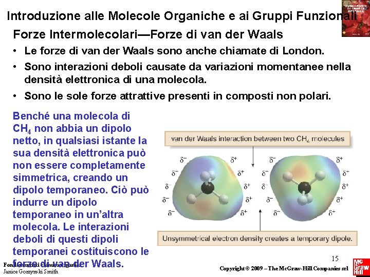 Introduzione alle Molecole Organiche e ai Gruppi Funzionali Forze Intermolecolari—Forze di van der Waals