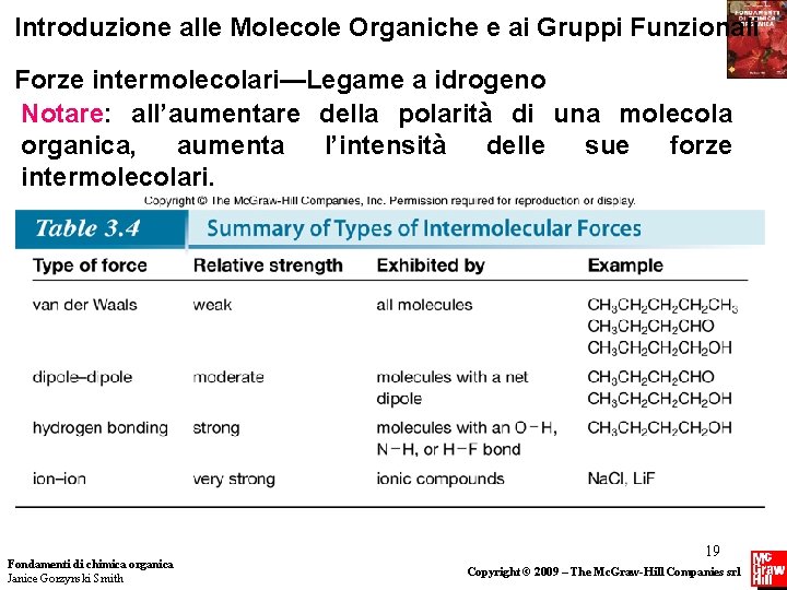 Introduzione alle Molecole Organiche e ai Gruppi Funzionali Forze intermolecolari—Legame a idrogeno Notare: all’aumentare