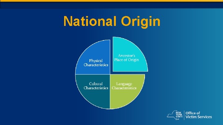 National Origin 