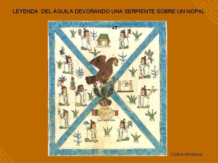 LEYENDA DEL ÁGUILA DEVORANDO UNA SERPIENTE SOBRE UN NOPAL Códice Mendoza 