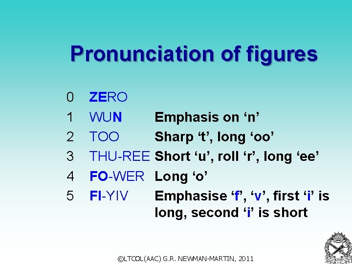 Pronunciation of figures 0 ZERO 1 WUN 2 TOO 3 THU-REE 4 FO-WER 5 Pronunciation of figures 0 ZERO 1 WUN 2 TOO 3 THU-REE 4 FO-WER 5