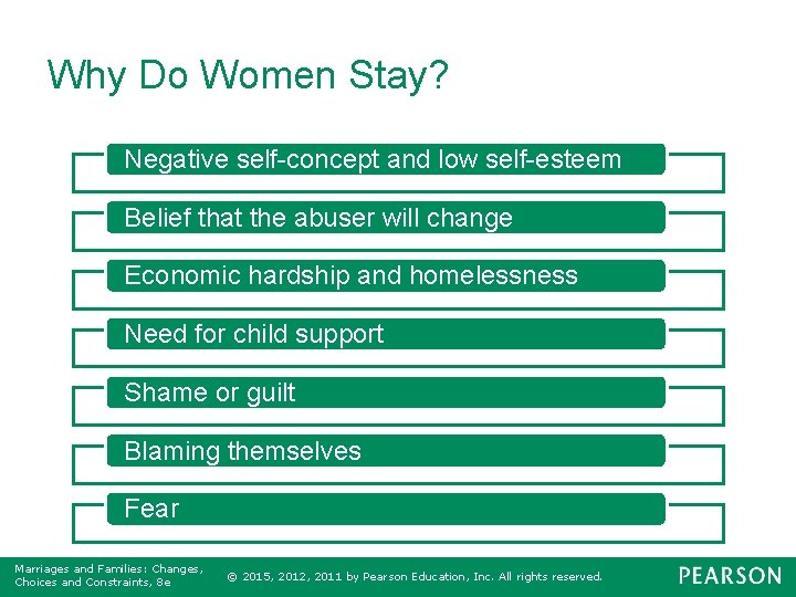 Why Do Women Stay? Negative self-concept and low self-esteem Belief that the abuser will