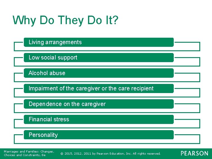 Why Do They Do It? Living arrangements Low social support Alcohol abuse Impairment of