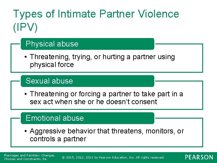 Types of Intimate Partner Violence (IPV) Physical abuse • Threatening, trying, or hurting a