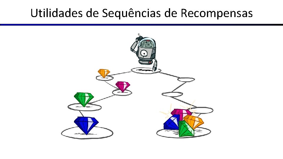 Utilidades de Sequências de Recompensas 