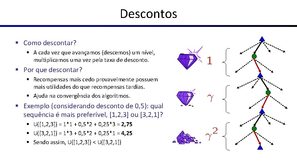 Descontos § Como descontar? § A cada vez que avançamos (descemos) um nível, multiplicamos