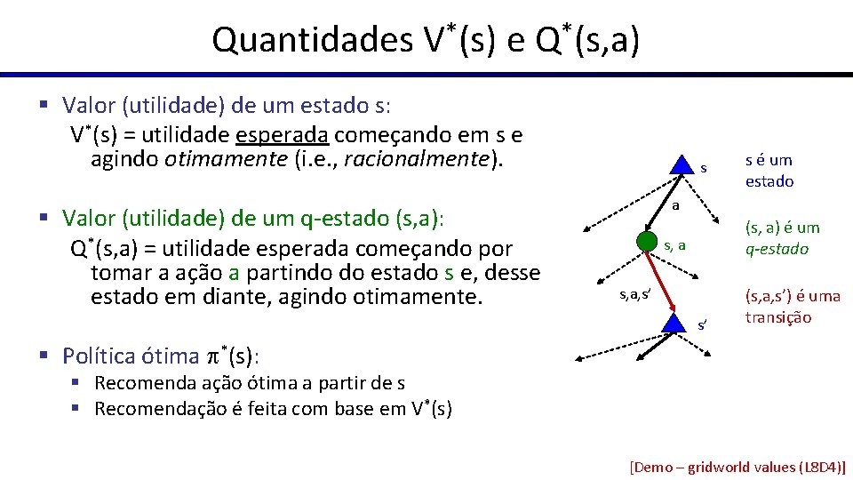 Quantidades V*(s) e Q*(s, a) § Valor (utilidade) de um estado s: V*(s) =