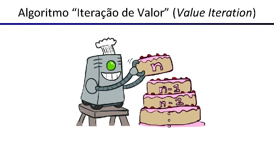 Algoritmo “Iteração de Valor” (Value Iteration) 