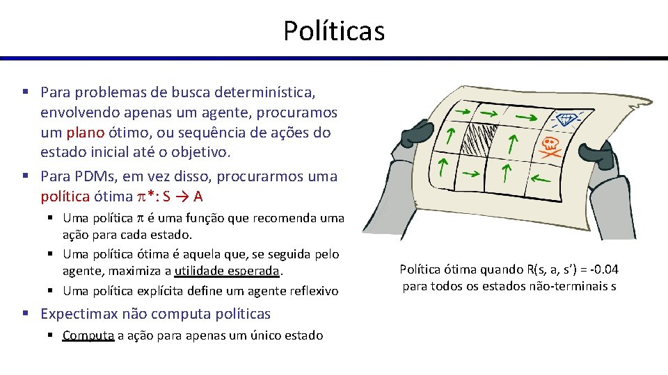 Políticas § Para problemas de busca determinística, envolvendo apenas um agente, procuramos um plano