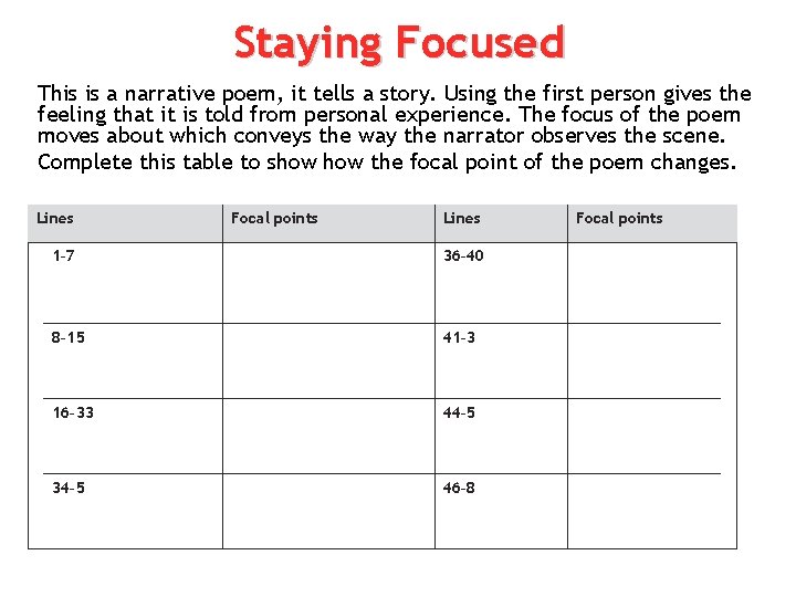 Staying Focused This is a narrative poem, it tells a story. Using the first