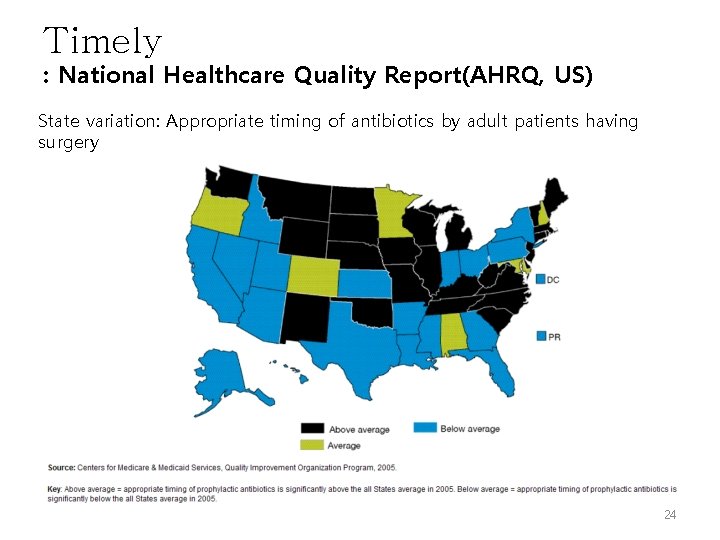 Timely : National Healthcare Quality Report(AHRQ, US) State variation: Appropriate timing of antibiotics by